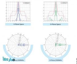 30-DBI-Easy-Detail-1