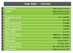 34-DBI-Easy-Detila