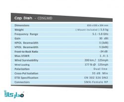 Phase 30dbi-3D-Eco-Detail