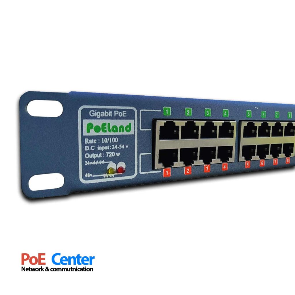 صفحه محصولات20024F