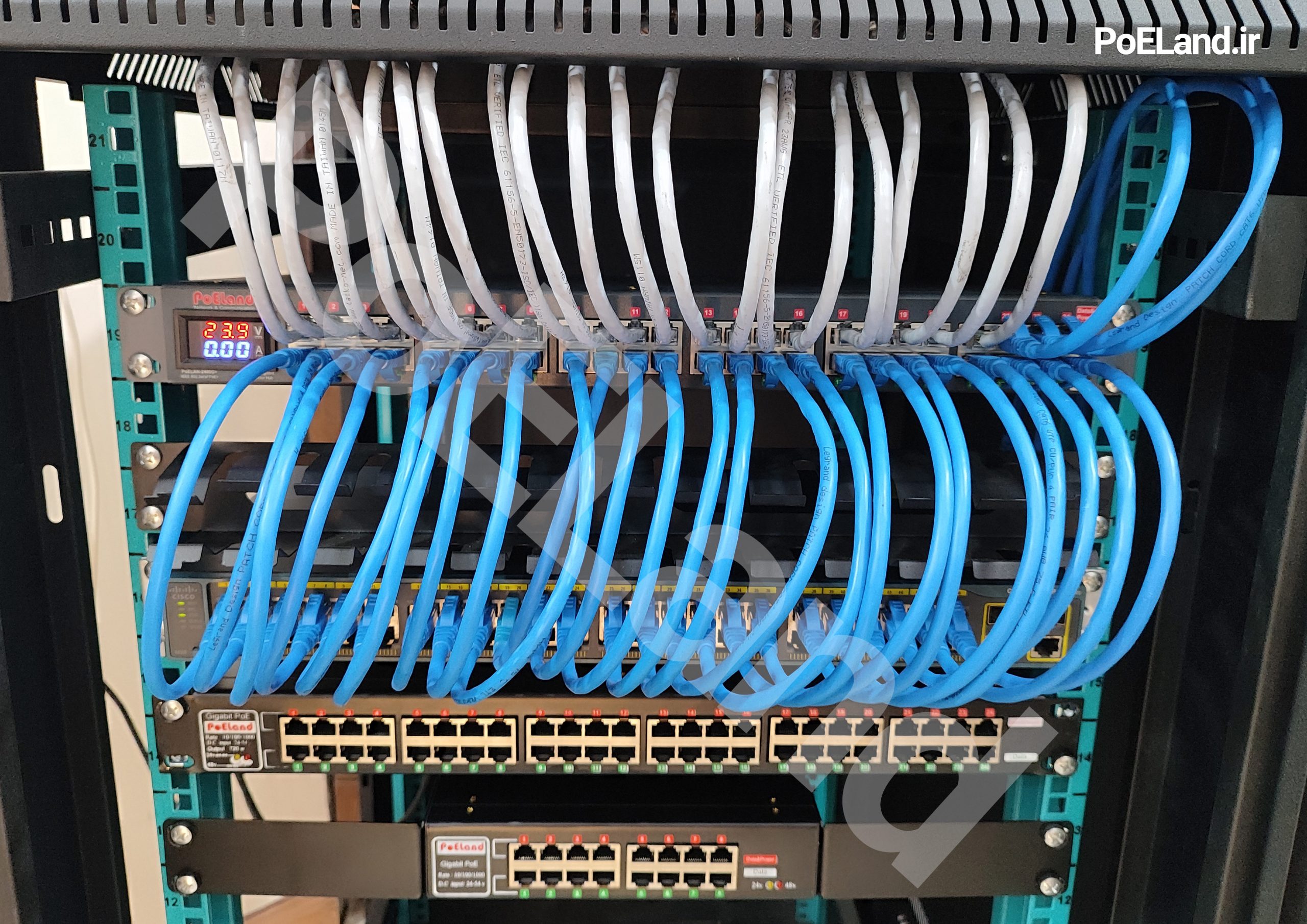 بعد از نصب پچ پنل poe برند poeland