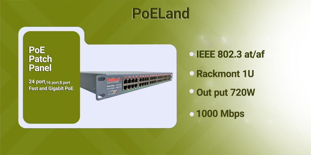 16 پورت گیگ مدل 1600G