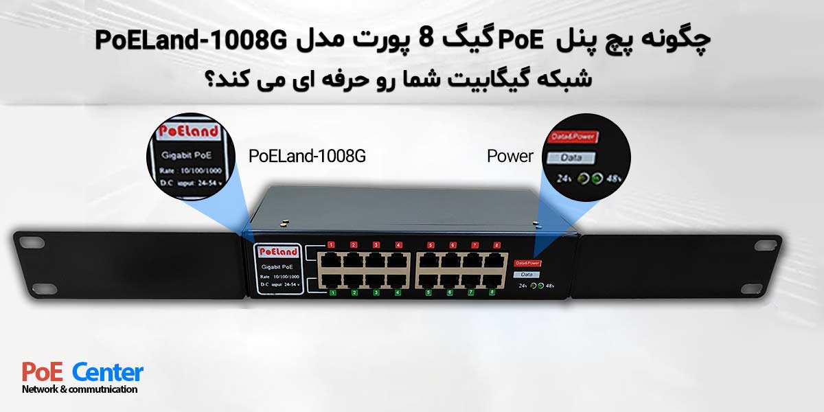 پچ پنل 8 پورت 1008G