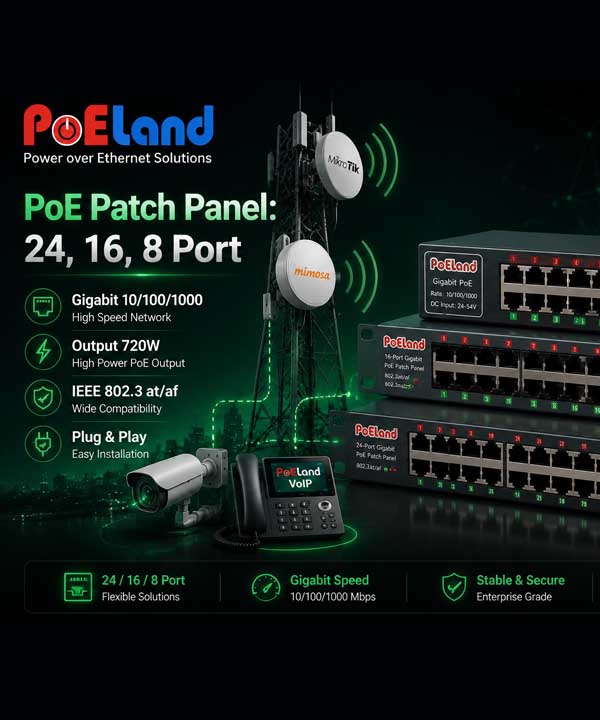 PoE hub injector